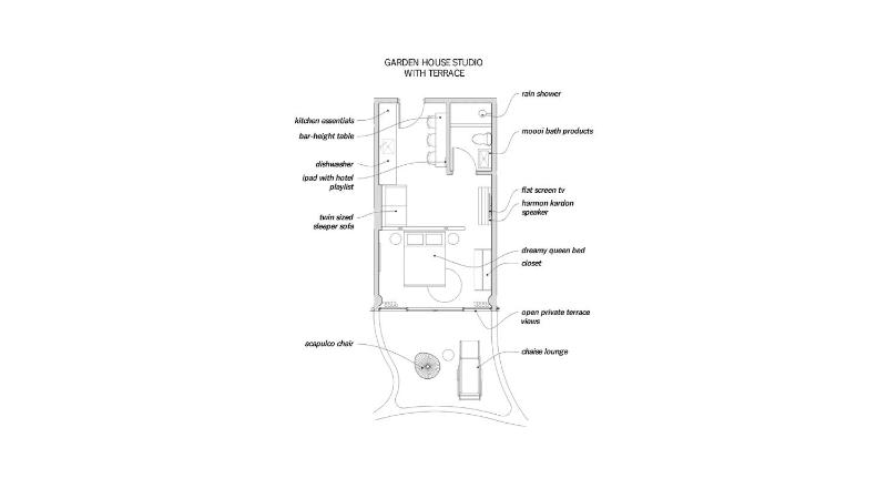 Garden House Studio with Kitchenette and Private Terrace image 3