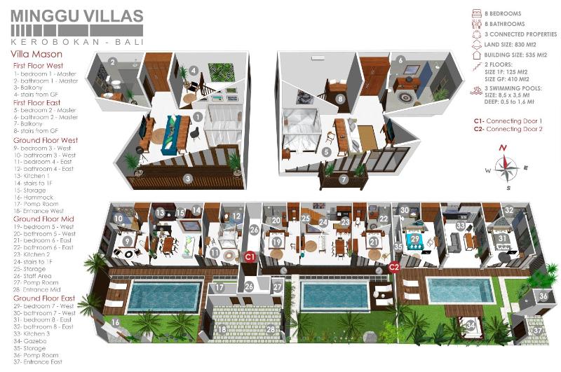 8BR Villa Mason - Minggu Villas - image 12