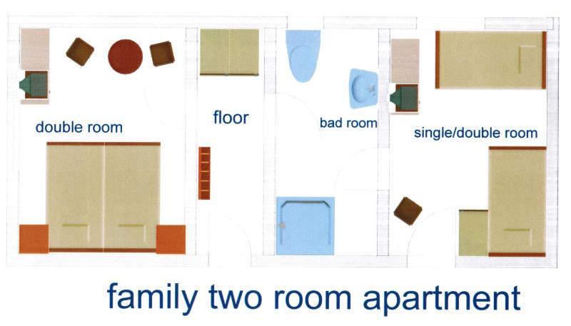 Family Room image 1