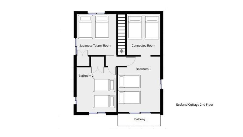 Hakuba Echoland Cottage by JAMSZ ROYALE - image 24