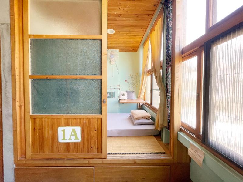 Fuqi Hostel - Heping - image 15