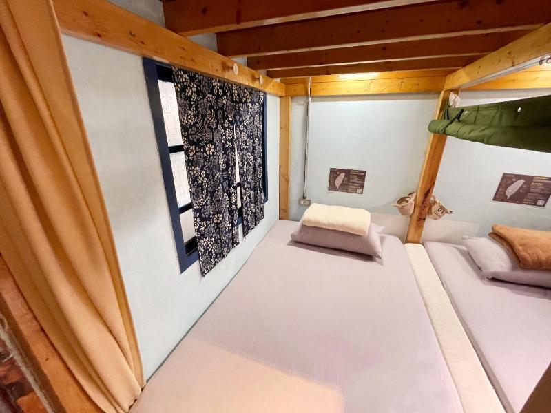 Fuqi Hostel - Heping - image 6