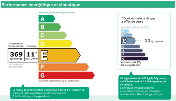 One-Bedroom Apartment image 3