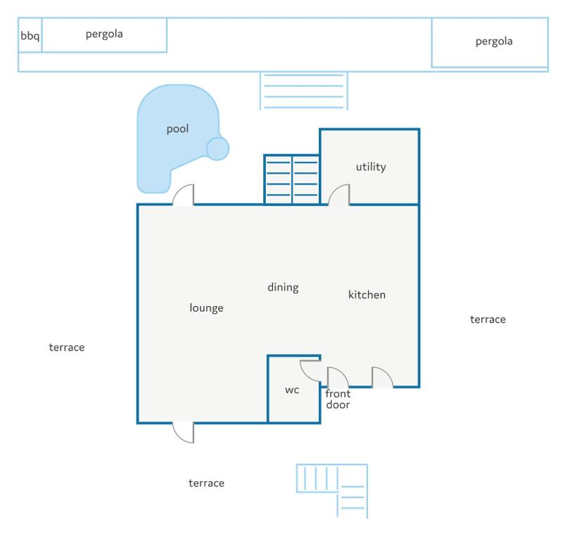 Villa Favorita by Villa Plus - image 18