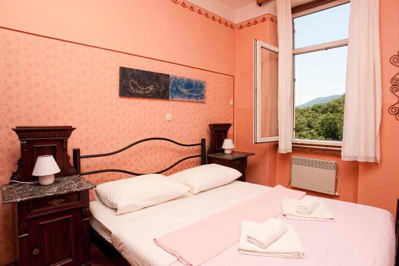 Double Room with Sea View image 4