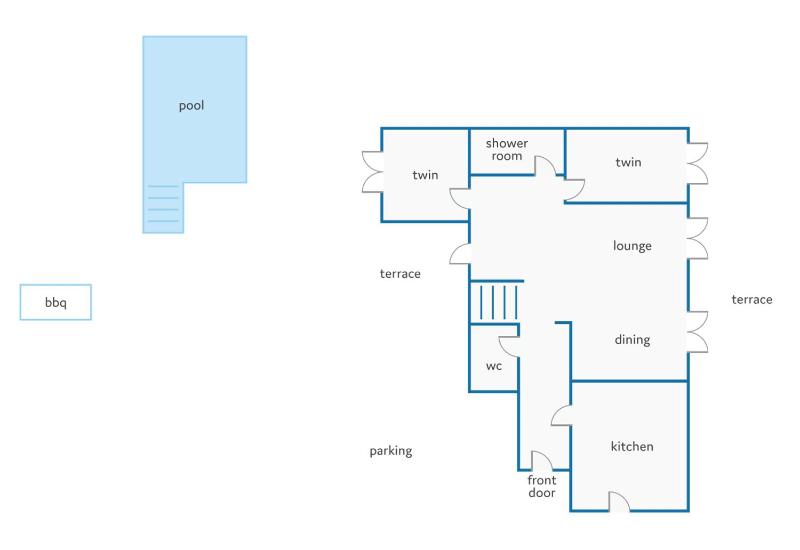 Villa Eucalipto by Villa Plus - image 21