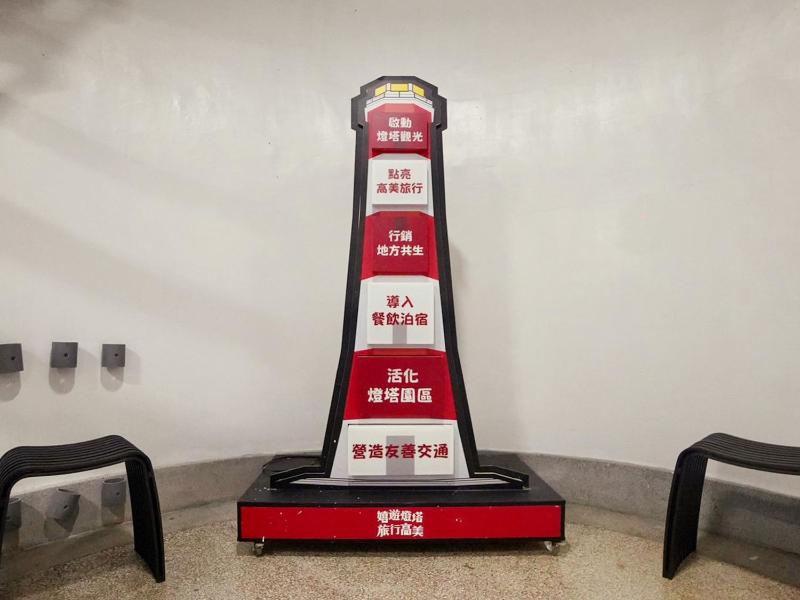 Gaomei Lighthouse - image 11
