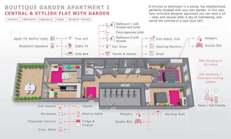Boutique Apartments Vienna - image 3