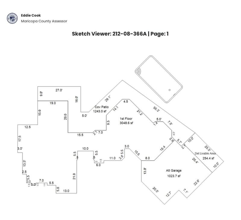 Ultimate Scottsdale Vacation Retreat - image 22