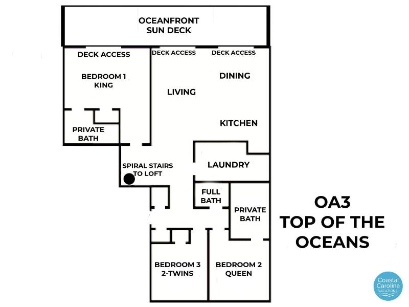 OA3 Top of the Oceans - image 19