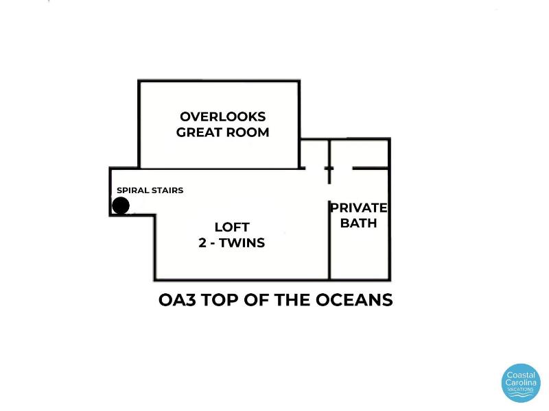 OA3 Top of the Oceans - image 18