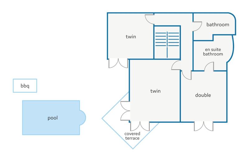 Villa Tess by Villa Plus - image 3