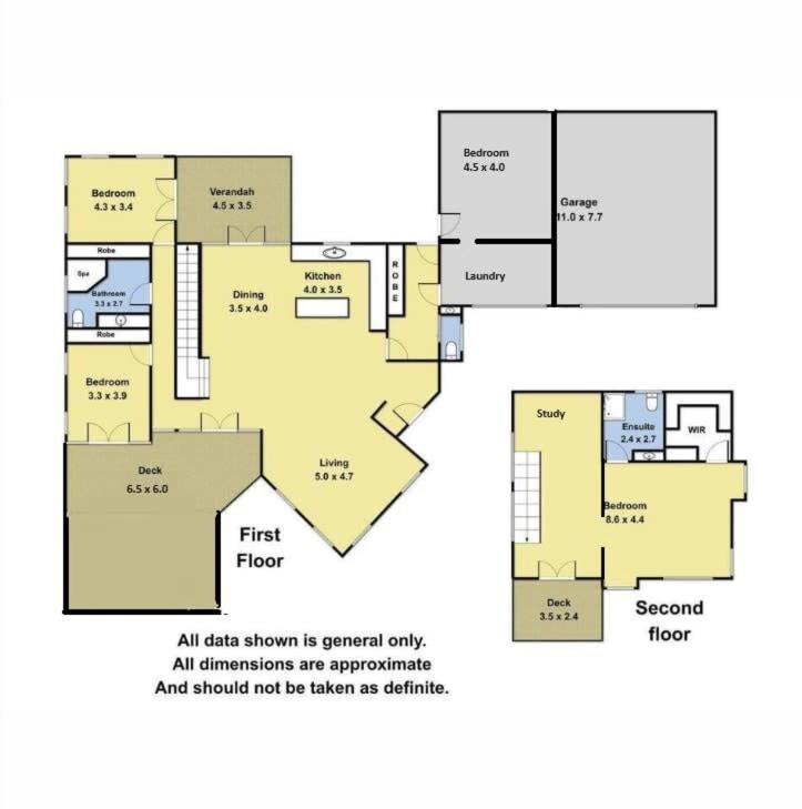 Beachwood Retreat for Ultimate Relaxation - image 11