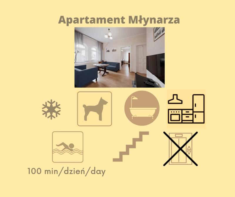 Three-Bedroom Suite image 2