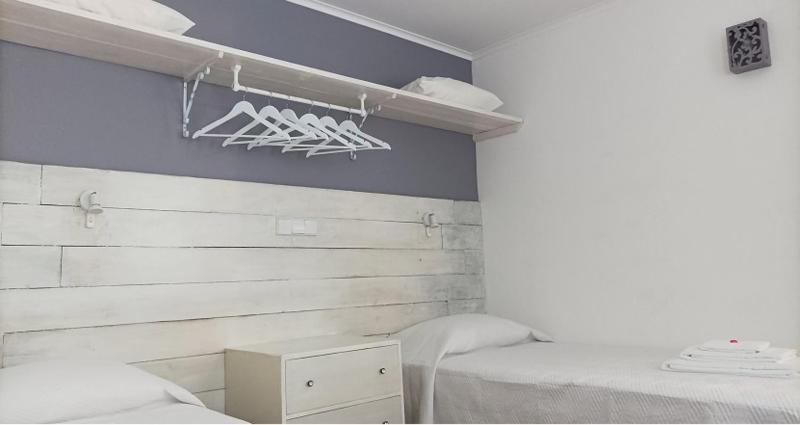 Economy Twin Room image 2