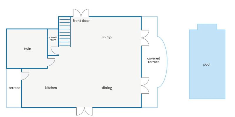 Villa Okeanida by Villa Plus - image 12