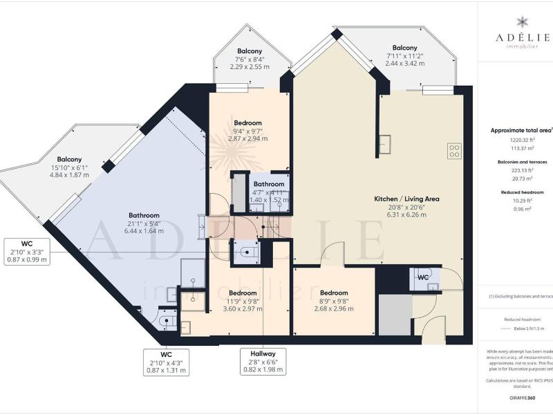 Apartment (10 Adults) image 3