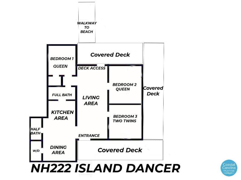 Island Dancer-Oceanfront dog friendly walkway to the beach cozy historic cottage - image 42