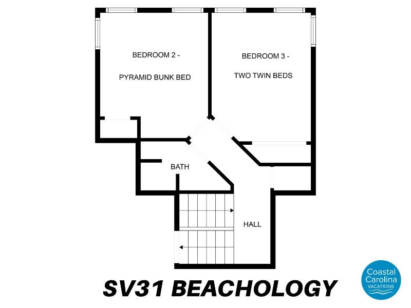SV31 Beachology - image 19