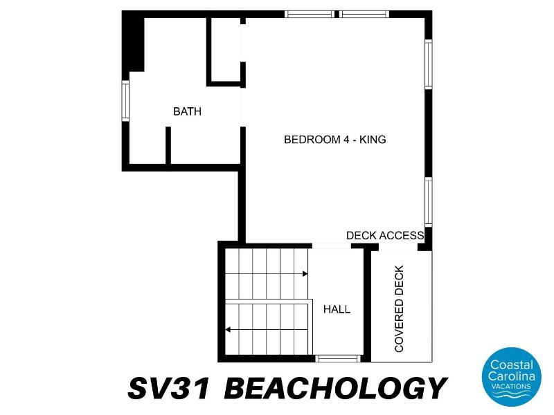 SV31 Beachology - image 25