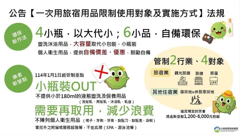 福田民宿 台東民宿476號 - image 23