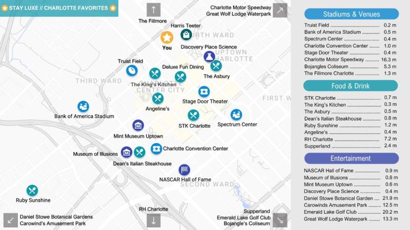 Urban Retreat - Free Parking WiFi Walk to Stadium - image 22