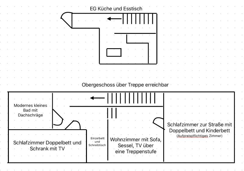 Three-Bedroom Apartment - High Floor image 2