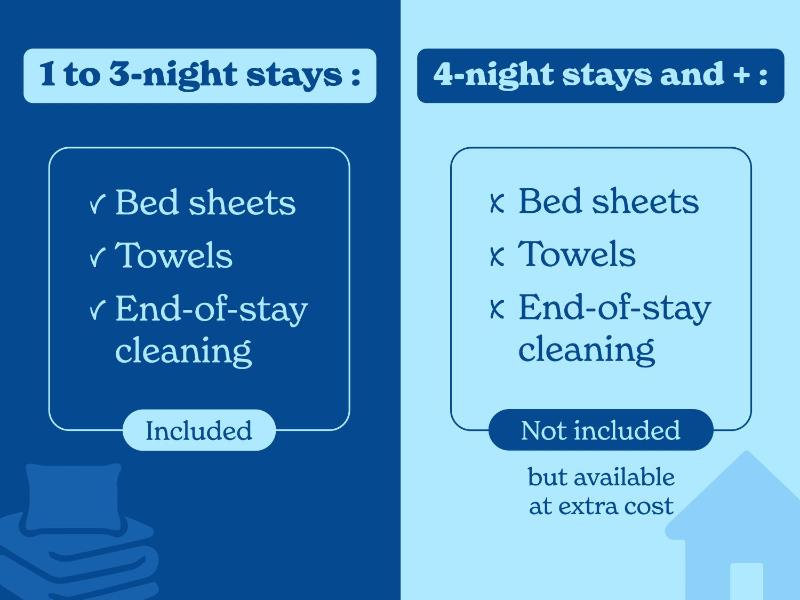 Studio (2 Adults) image 4