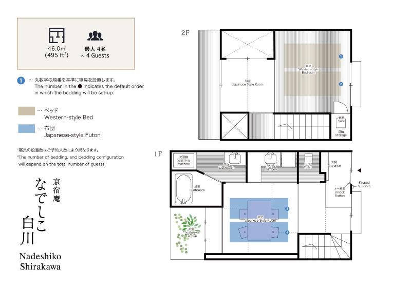 Nadeshiko Shirakawa Machiya House - image 8