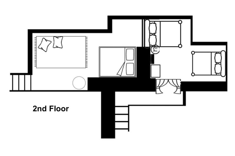 Penthouse Loft with Jacuzzi and Sauna - image 5
