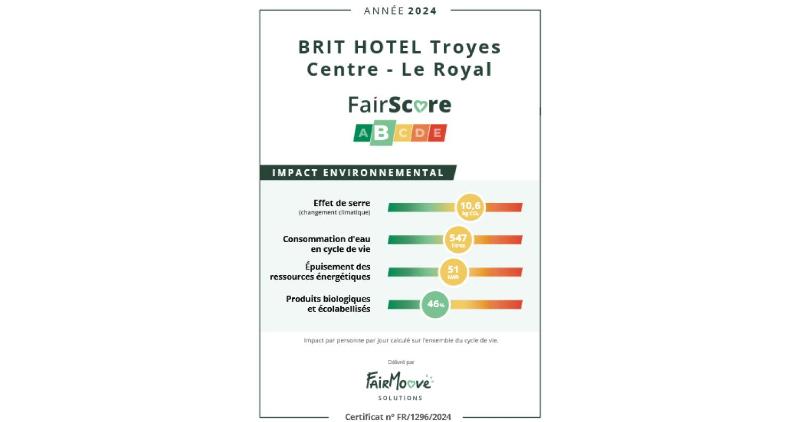 Brit Hotel Privilège Le Royal - Centre Gare - image 3