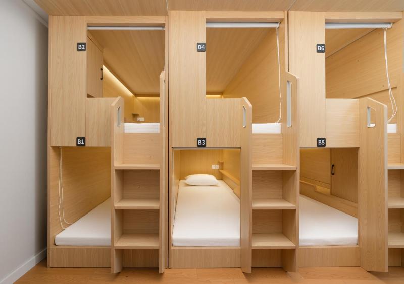 Backpack Youth Hostel 背包记 青年旅舍 - image 15
