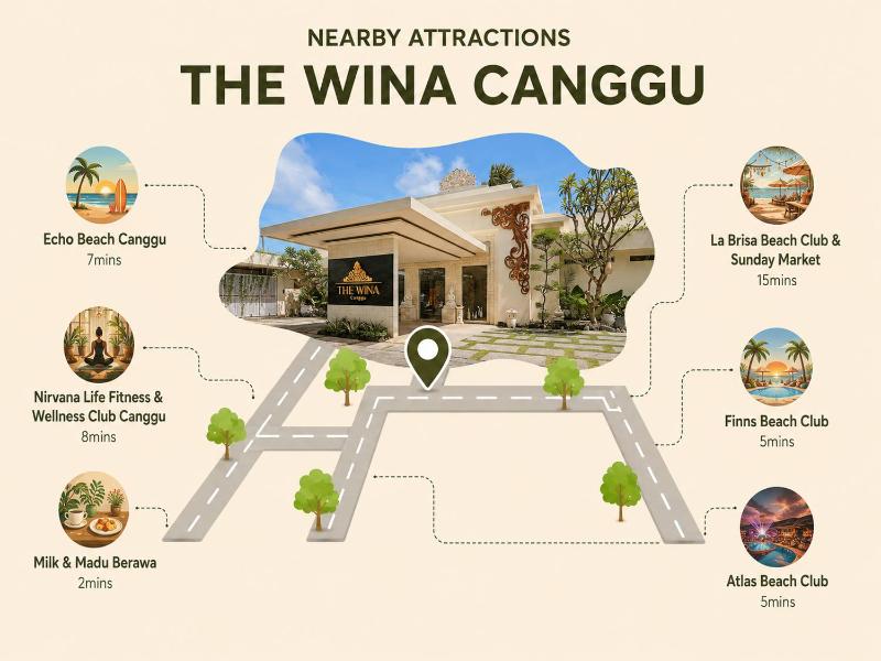 The Wina Villa Canggu 10 Mins to La Brisa Bali - image 45