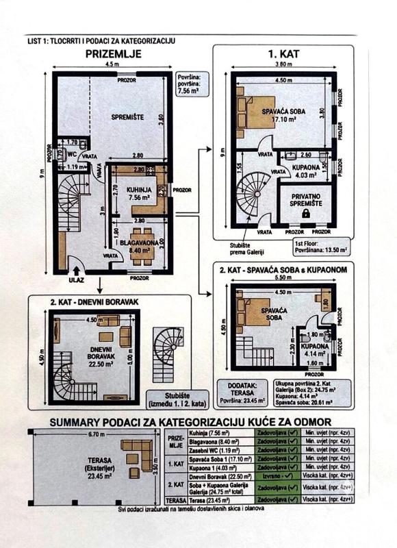 House Majoran - image 18