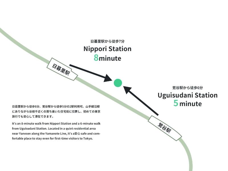 CONTEL BASE Tokyo - image 6