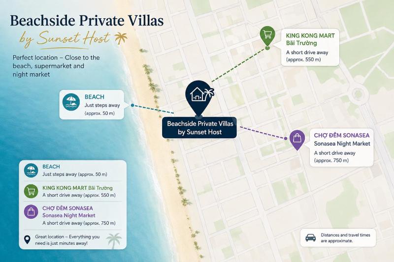 Beachside 2 Bedroom Villas with Private Pool - Airport Pick Up - image 24