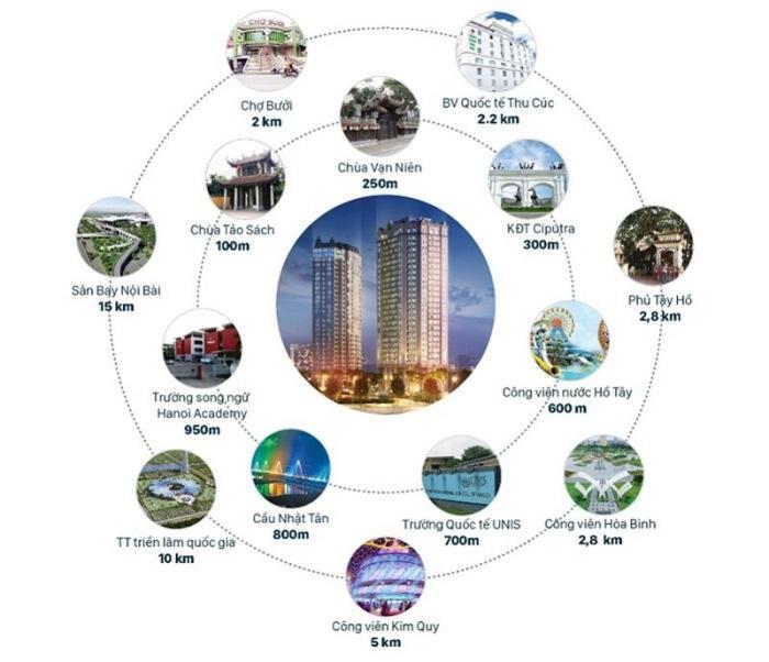 Căn Hộ 1 Phòng Ngủ Căn Hộ 1 Phòng Ngủ