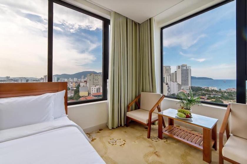 Phòng Deluxe Giường Đôi Nhìn Ra Biển