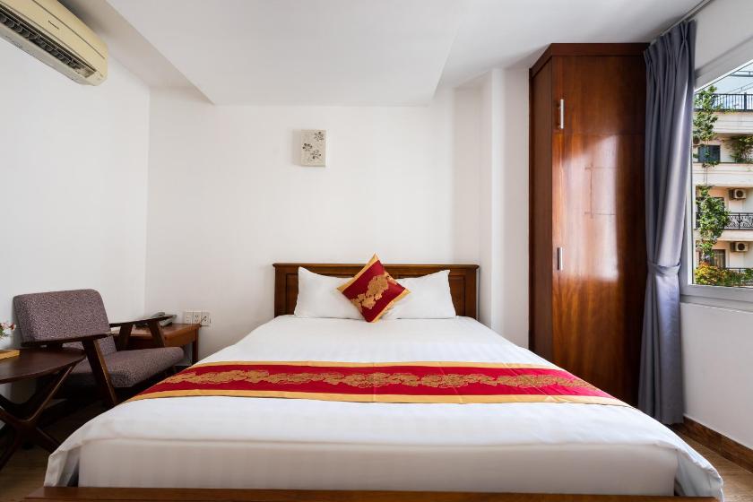 Phòng Deluxe Giường Đôi