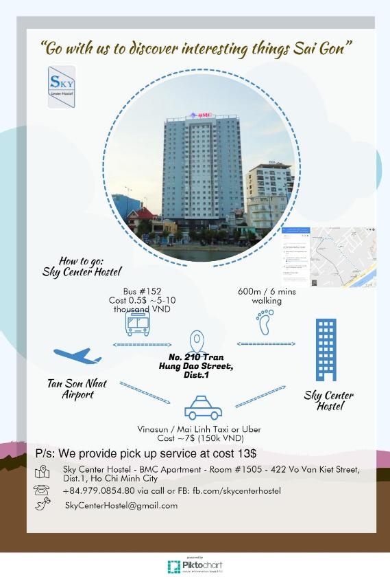 Phòng Giường Đôi Hạng Bình Dân