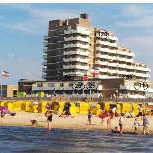 Christiansen im Panoramahaus Duhnen