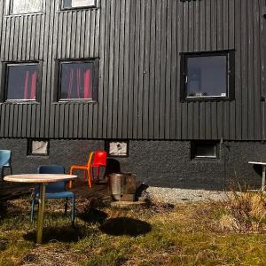 Nordstrands Ro
