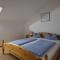 Ferienwohnung Brünnsteinblick Kranzhorn