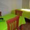 Posta Suites Apart - Los Reartes