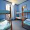 Oban Backpackers