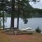 The Long View Lodge - Long Lake