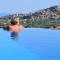 Villa Molivos Views