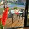 Scandic apartmany