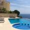 Villa Priscilla