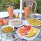 Ella Fresh Point Homestay